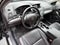 2018 Acura RDX AWD