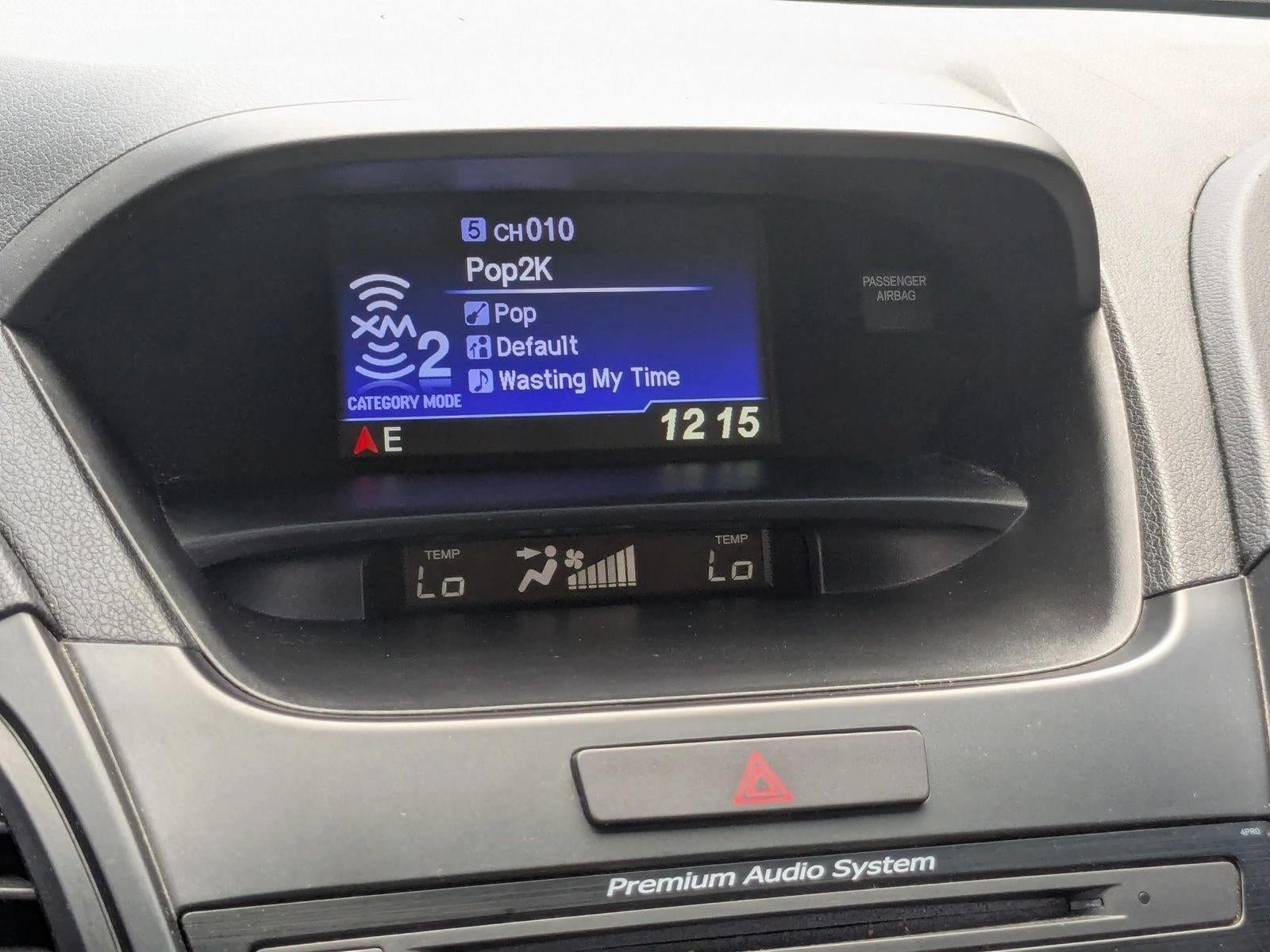 2015 Acura RDX AWD