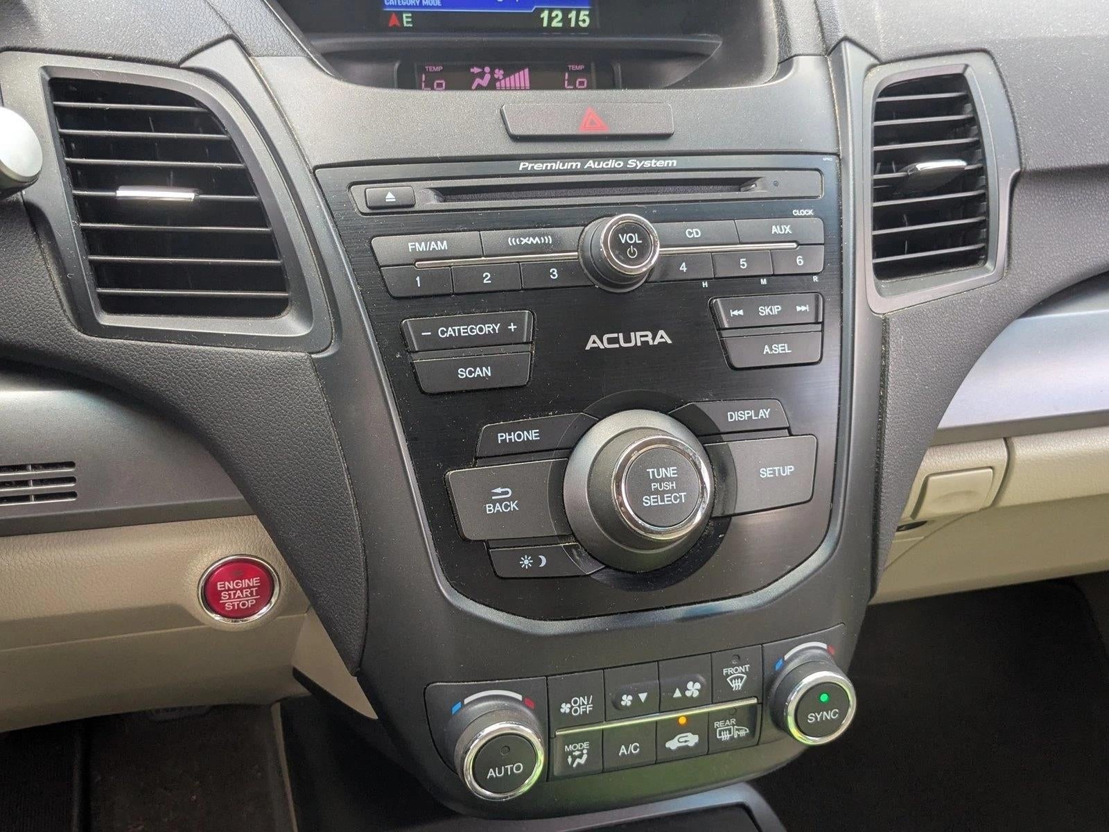 2015 Acura RDX AWD