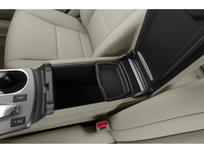 2015 Acura RDX AWD