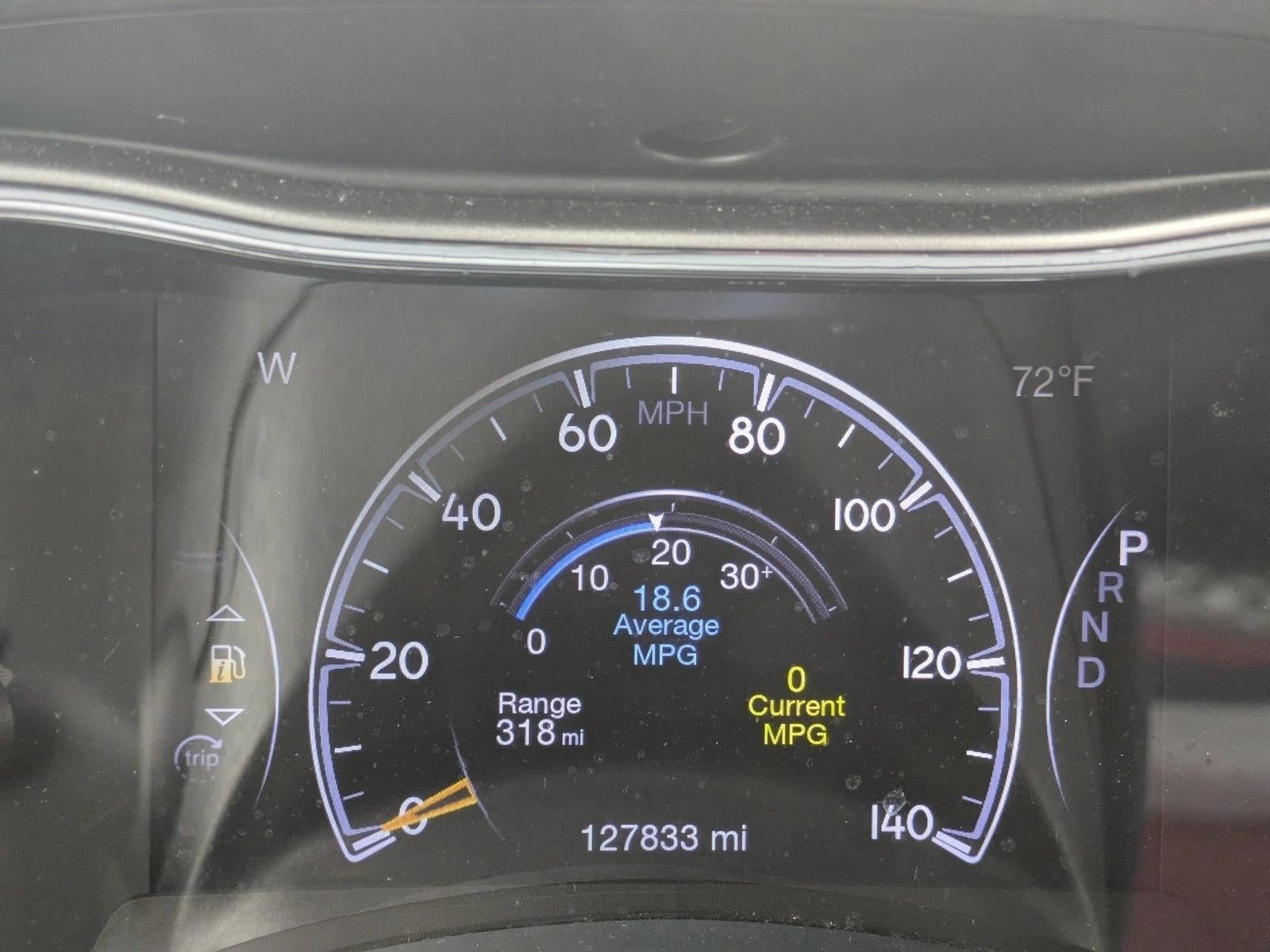 2019 Jeep Grand Cherokee Limited 4x4