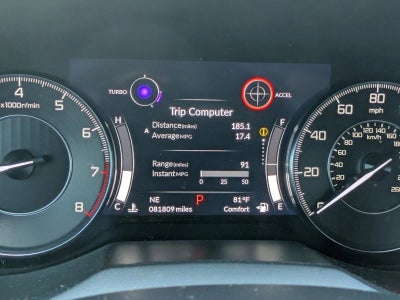 2019 Acura RDX AWD