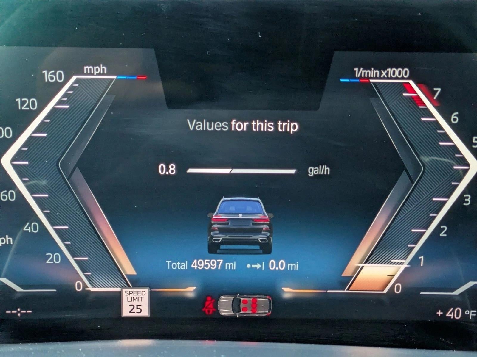 2023 BMW X7 xDrive40i Sports Activity Vehicle