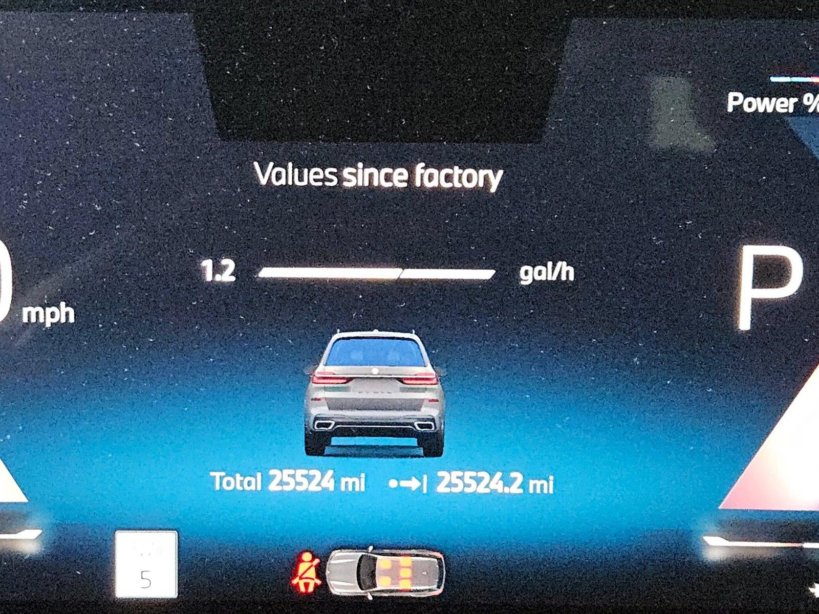 2025 BMW X7 xDrive40i Sports Activity Vehicle
