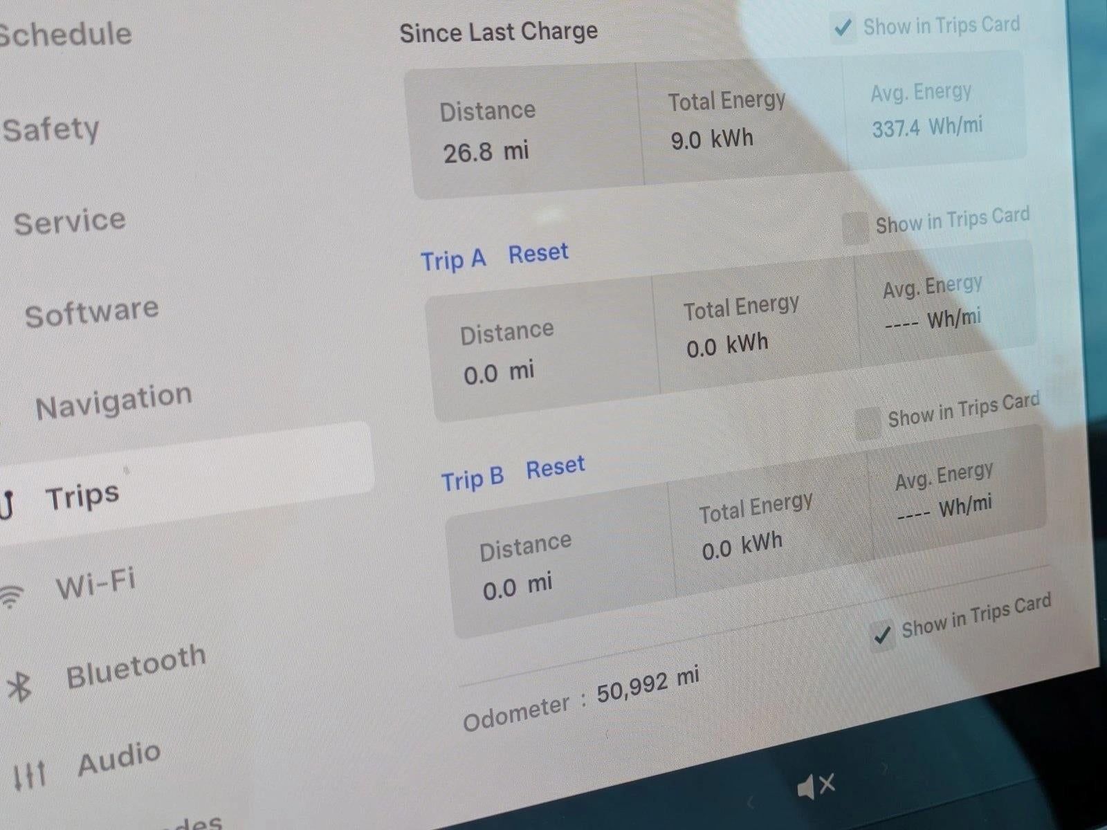 2021 Tesla Model Y Performance AWD