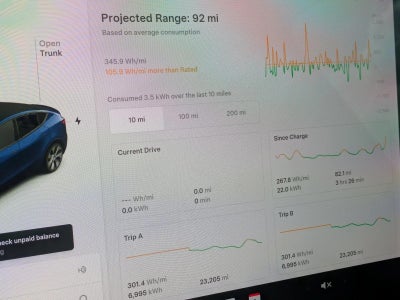 2022 Tesla Model Y Long Range AWD