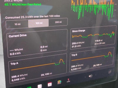 2024 Tesla Model X AWD
