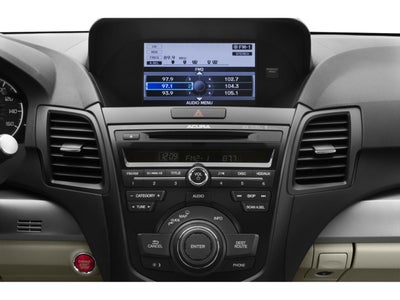 2015 Acura RDX AWD with Technology Package