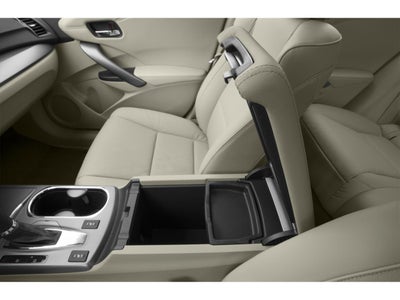 2015 Acura RDX AWD with Technology Package