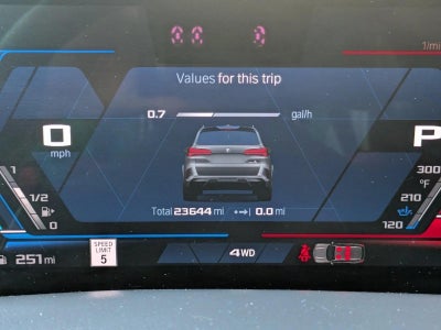 2024 BMW X5 M X5 M Competition AWD
