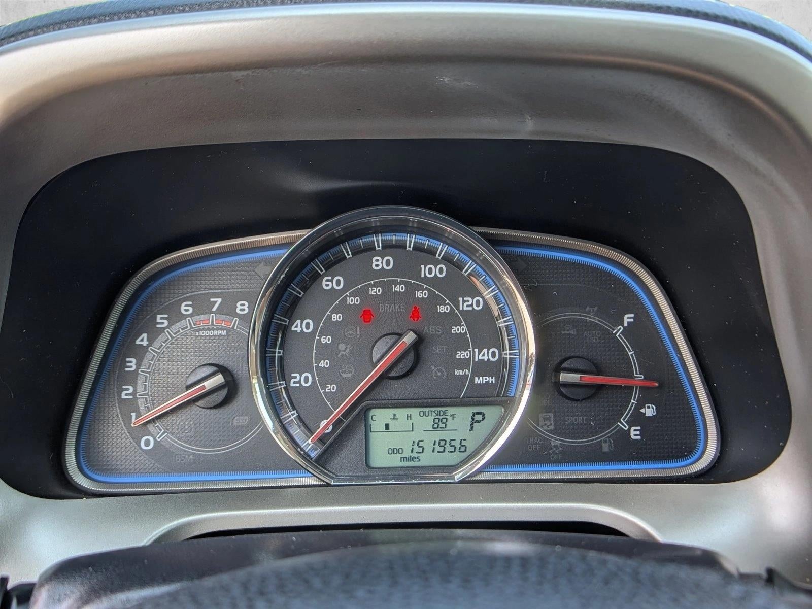 2015 Toyota RAV4 AWD 4dr Limited (GS)